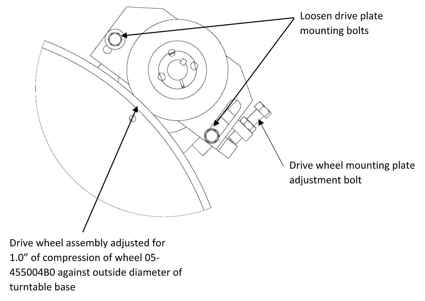 Turntable Drive Wheel Adjustment image 1