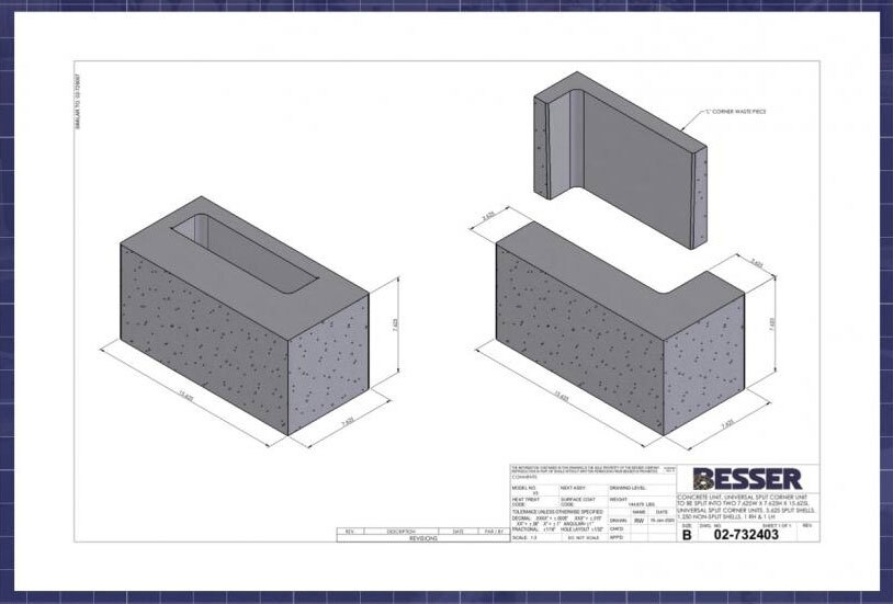 Besser mold of the June month