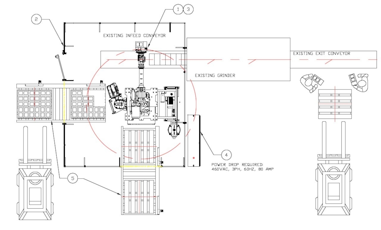 Robotics layout 1